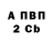 APVP крисы CK JoeCnNd